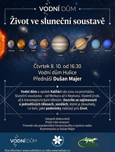 Putování po sluneční spustavě